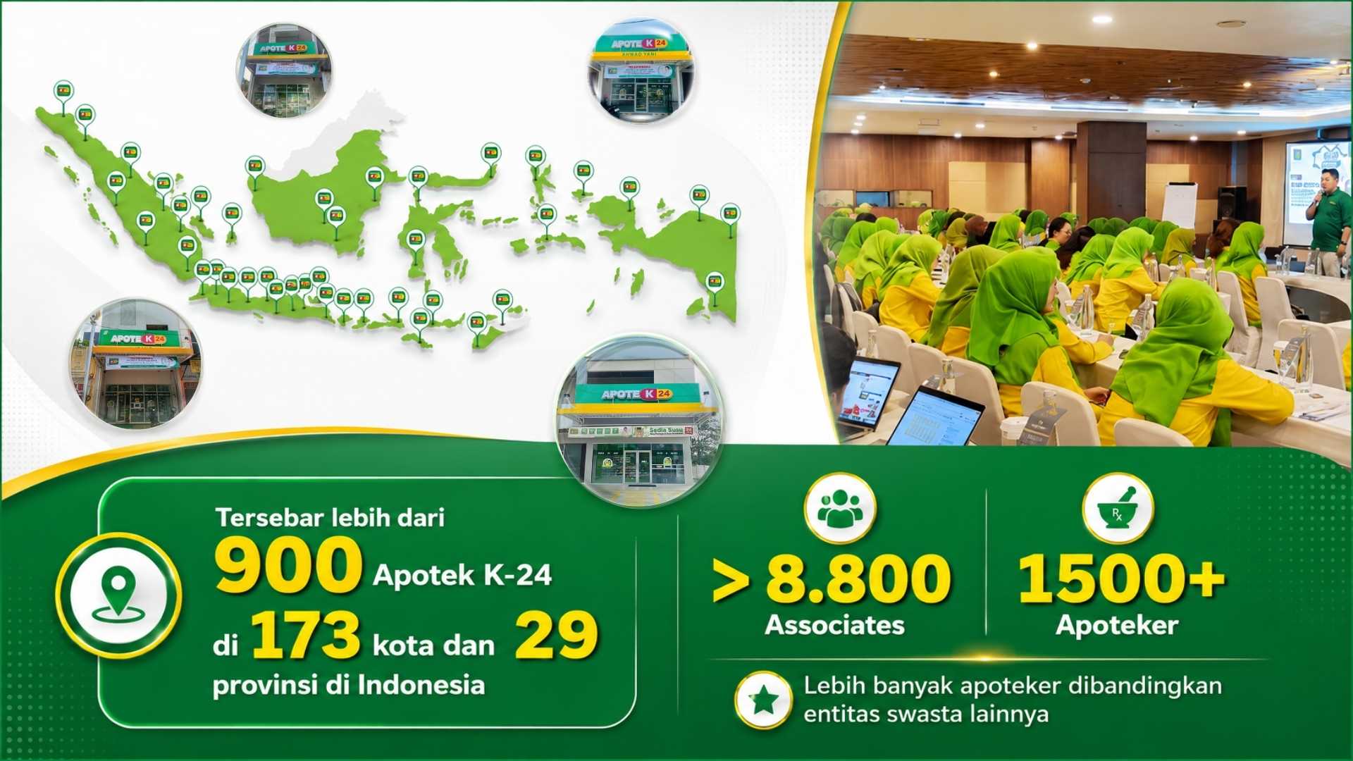 Franchise Apotek K-24